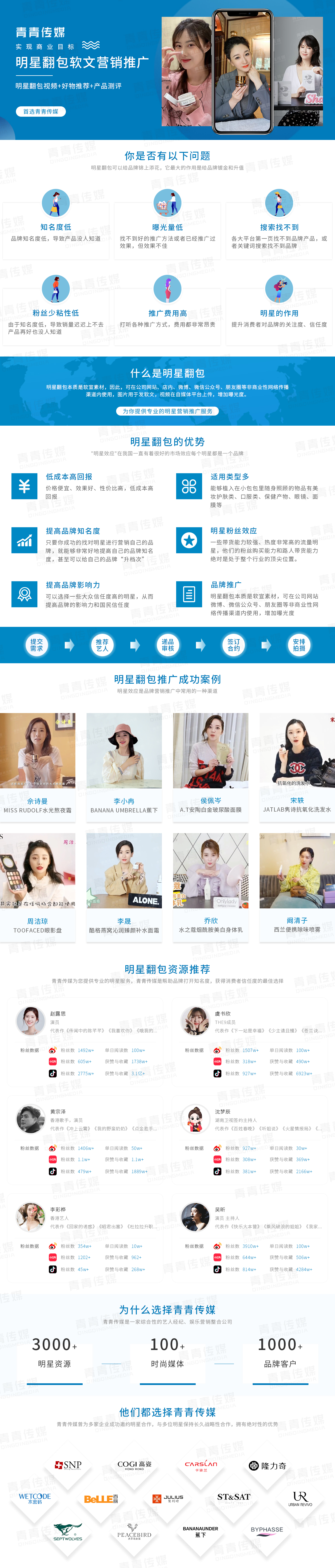 明星翻包如何挑选合作艺人(图2) 明星翻包如何挑选合作艺人(图2)